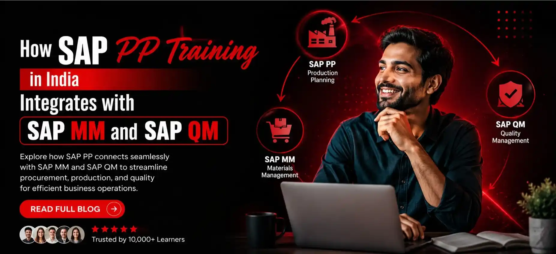 SAP PP Training in India showing integration with SAP MM and SAP QM for production planning, inventory management, procurement, and quality control.